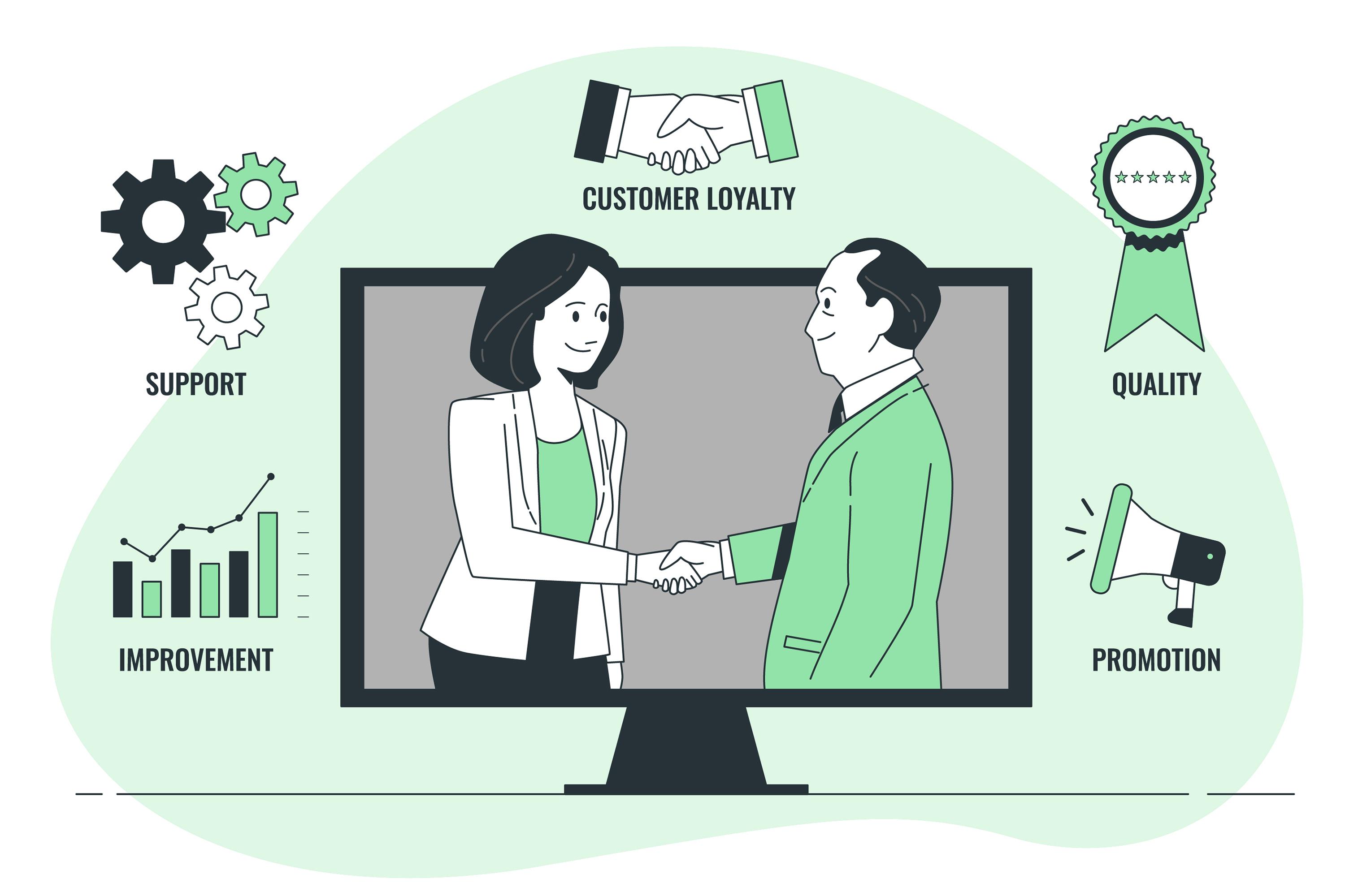 Customer Relationship Management | CRM